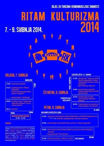 Ritam Kulturizma 2014.